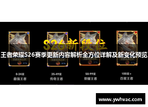 王者荣耀S26赛季更新内容解析全方位详解及新变化预览